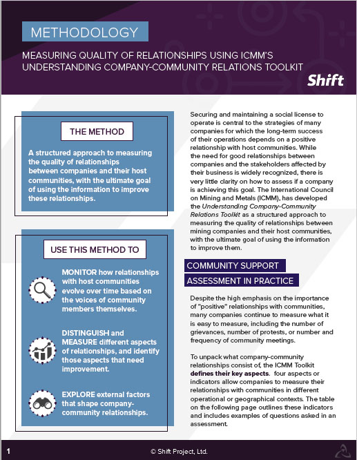 Measuring Quality of Relationships: Using ICMMs‚ Understanding Company-Community Relations‚ Toolkit (Shift, 2021)
